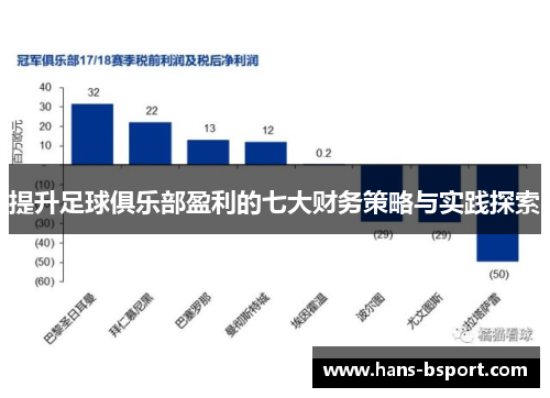 提升足球俱乐部盈利的七大财务策略与实践探索