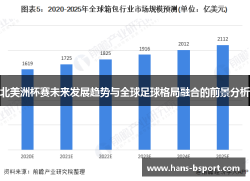 北美洲杯赛未来发展趋势与全球足球格局融合的前景分析