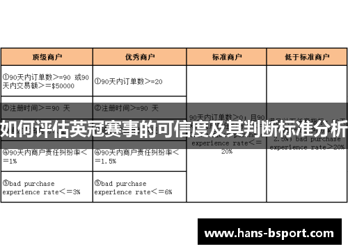 如何评估英冠赛事的可信度及其判断标准分析
