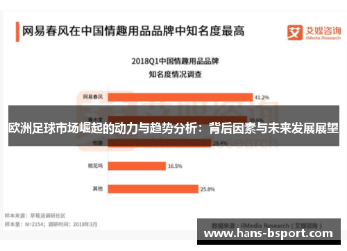 欧洲足球市场崛起的动力与趋势分析：背后因素与未来发展展望