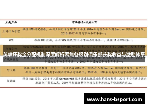 英联杯奖金分配机制深度解析聚焦各级别俱乐部获奖收益与激励体系